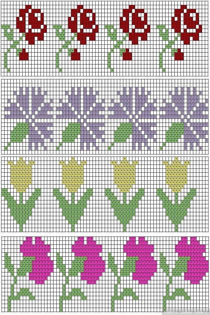 Весенне - летние жаккарды: фрукты, цветочки, мотылёчки