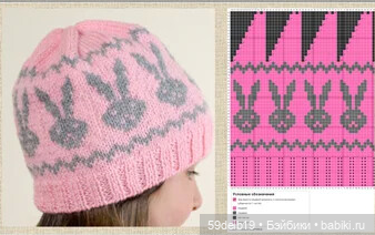 Жаккарды с пасхальной тематикой