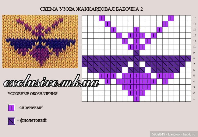 Весенне - летние жаккарды: фрукты, цветочки, мотылёчки