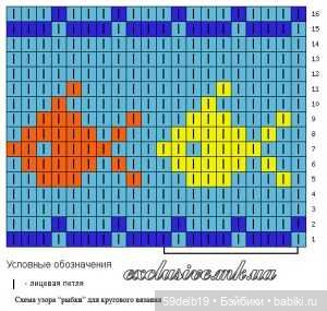 Подборка жаккардов на морскую тематику (фото 2)