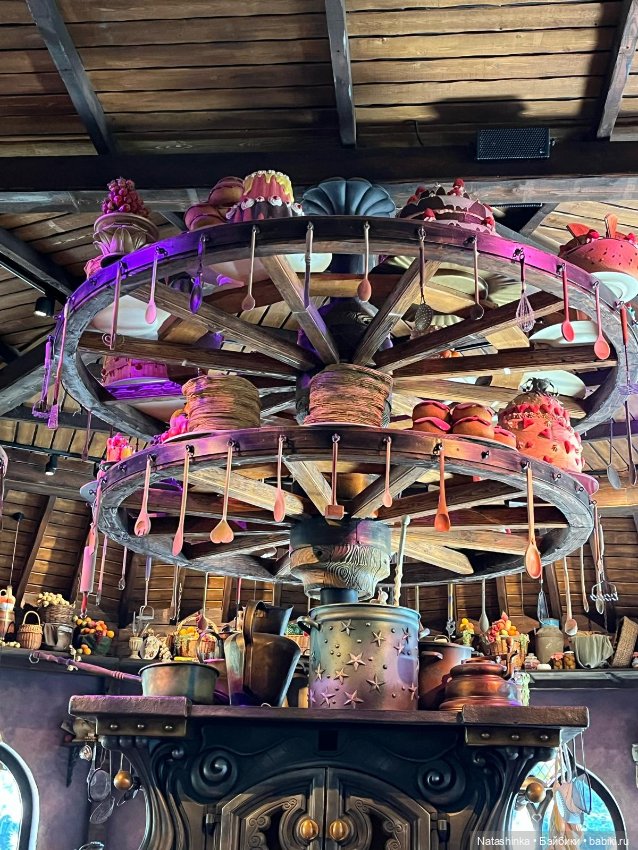 Музыкальная История 100 — Туризм и путешествия: фотоотчеты из поездок (фото 7)