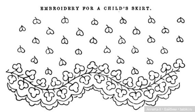 Платья для антикварных кукол с декором тесьмой, часть 2