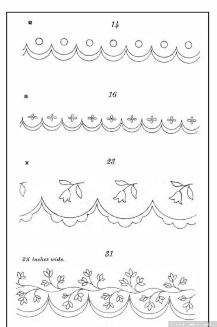 Платья для антикварных кукол с декором тесьмой, часть 2