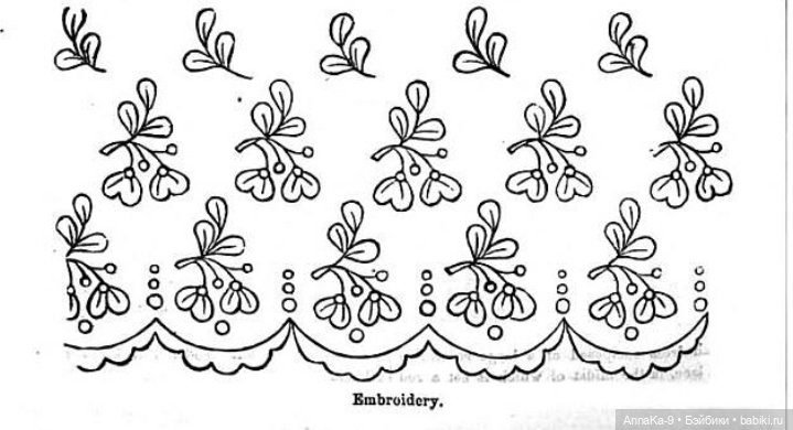 Платья для антикварных кукол с декором тесьмой, часть 2
