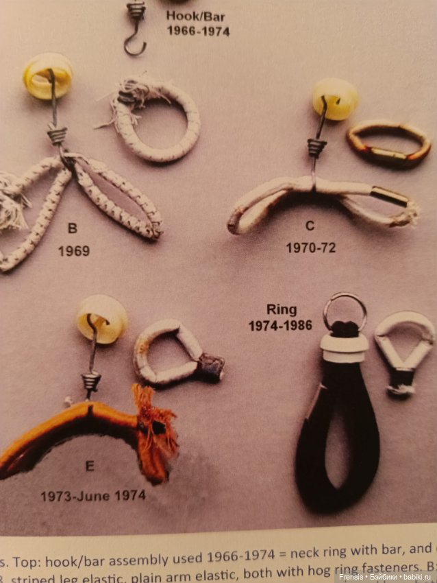 Саша Моргенталер Sasha Doll Sandy 501 малышка Сэнди и другие малыши Trendon (фото 10)