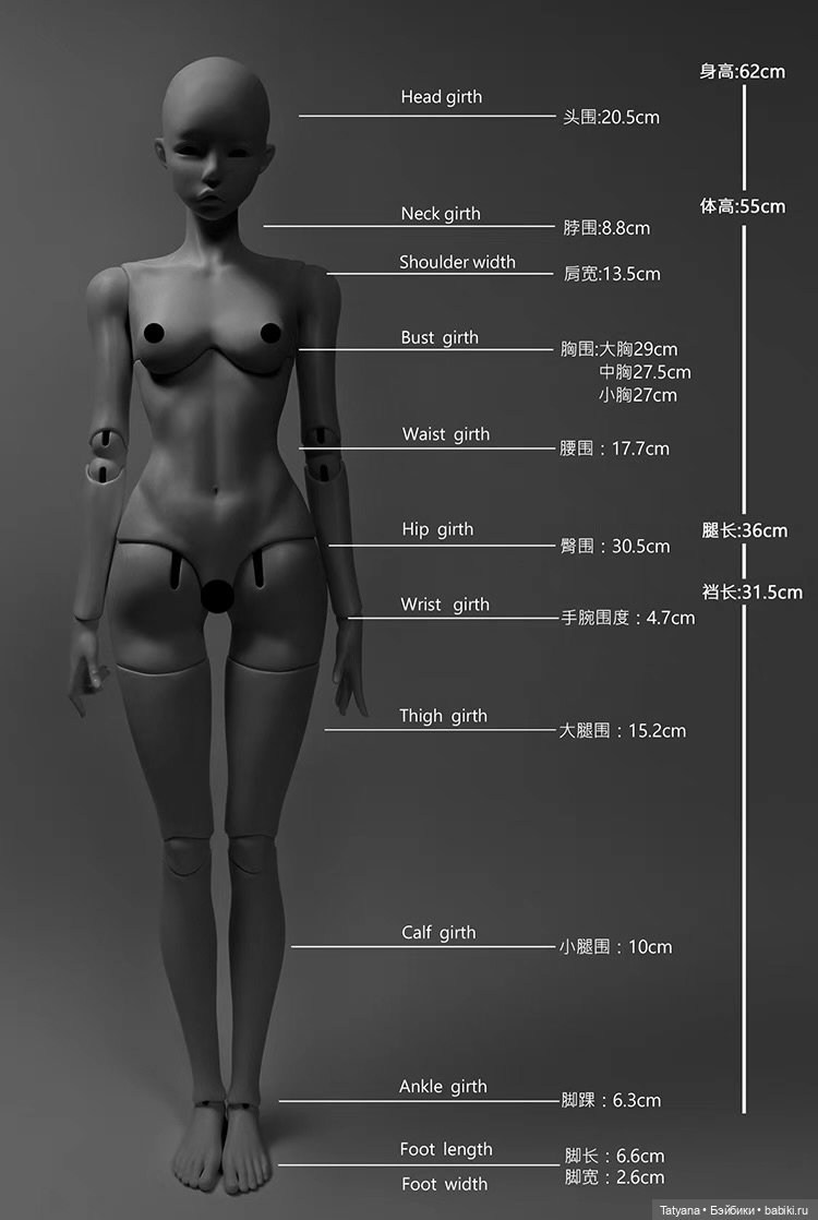 New Star Body от ImplDoll