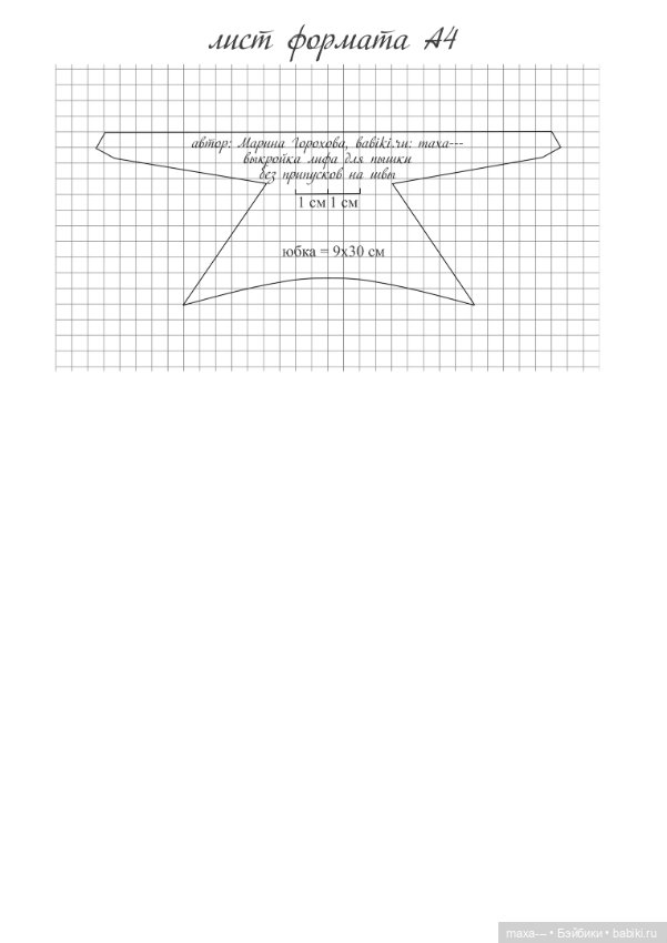 Платье для пышки — Одежда и обувь для кукол своими руками: фото