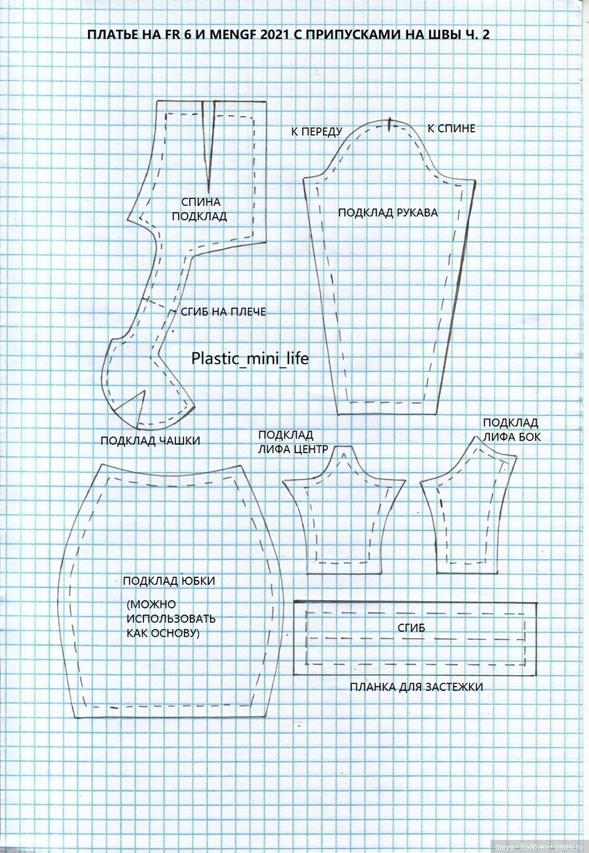 Выкройки вечерних платьев для кукол FR и NF (фото 3)
