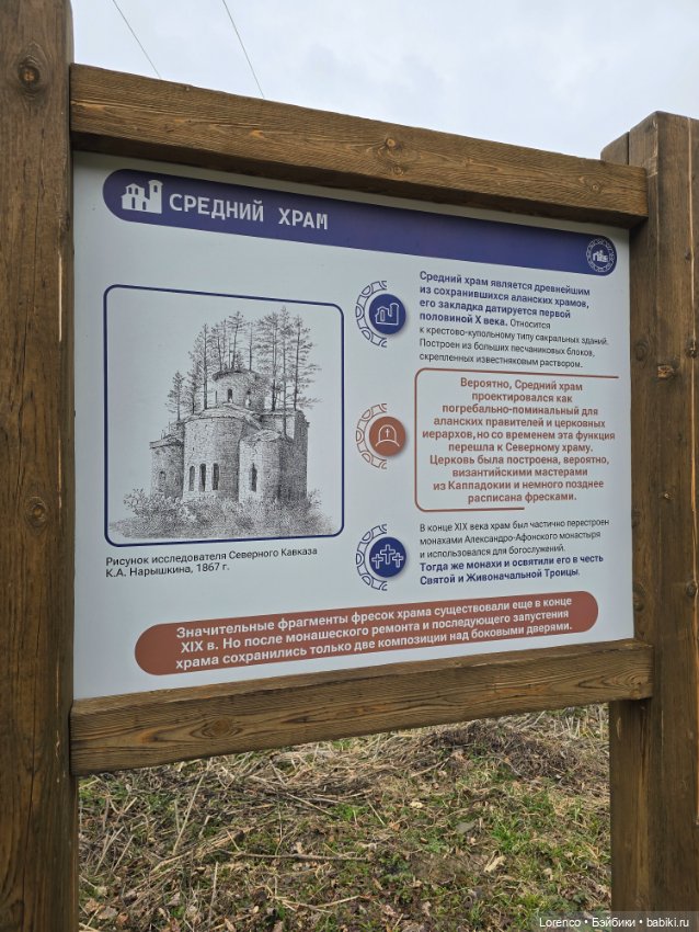 Архыз 2024 — Винтажные куклы ГДР (Немки): Бигги