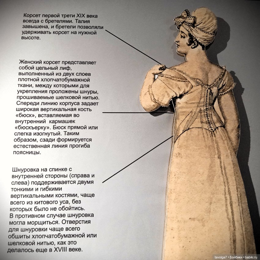 Выставка моды XIX века в Москве (фото 2)