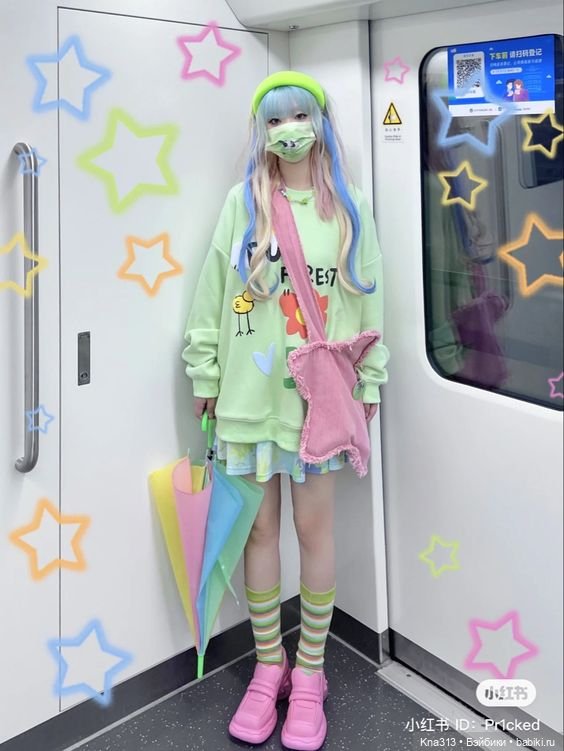 Стиль Kawaii fashion для Blythe