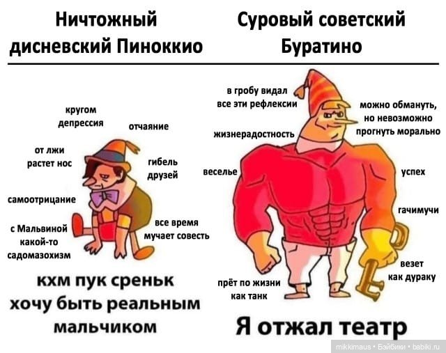 Буратино Весенний — Авторские куклы из дерева