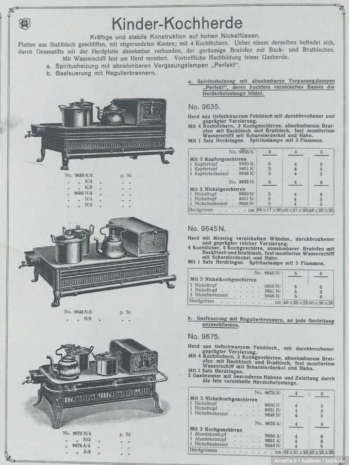 Фото подборка с аукционов с антикварной и винтажной кукольной миниатюрой, медь