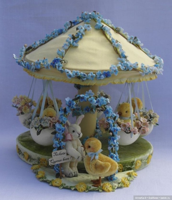 Подборка фото антикварных пасхальных коробок для конфет easter antique candy box