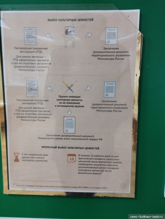 Посылки из за рубежа — Покупки