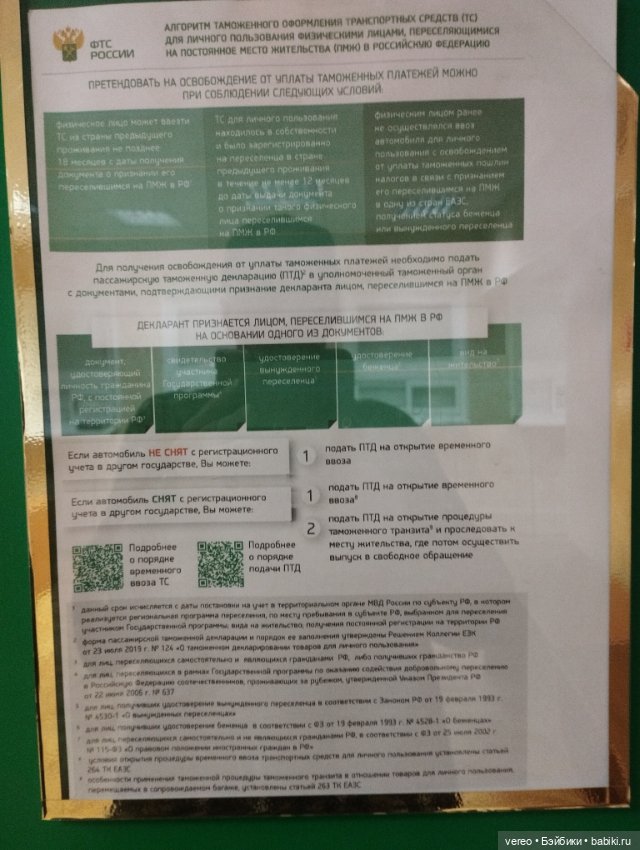 Посылки из за рубежа — Покупки