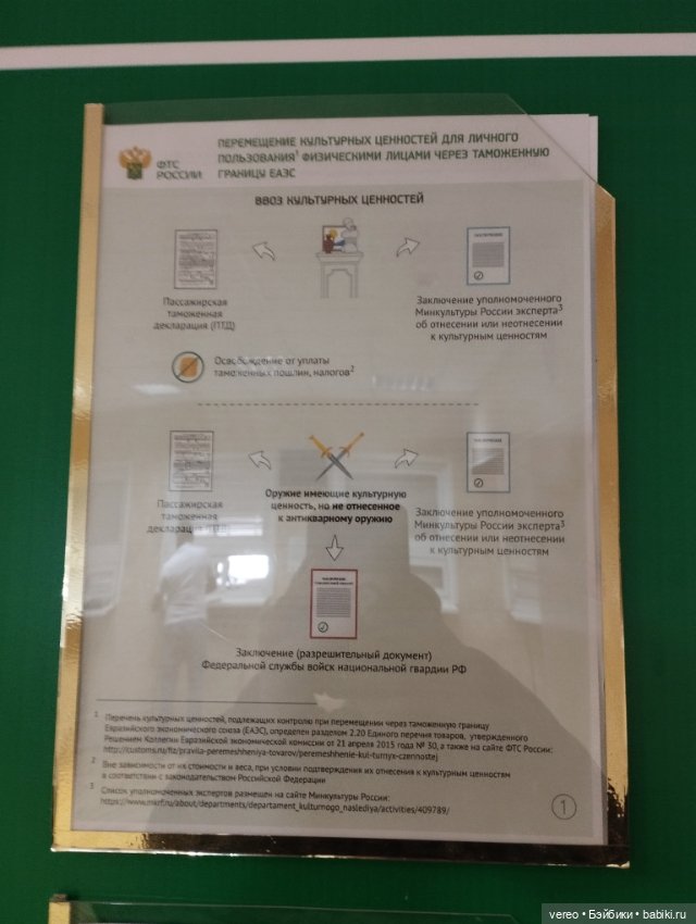 Посылки из за рубежа — Покупки