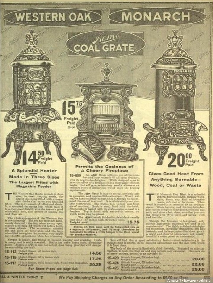 Антикварные печи для кукольных домиков