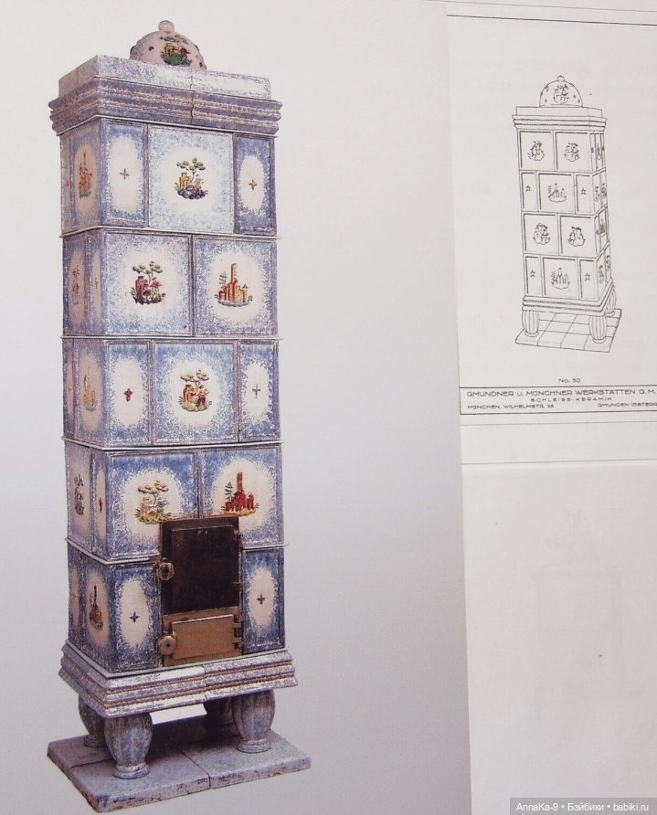 Антикварные и винтажные кукольные печи из керамики