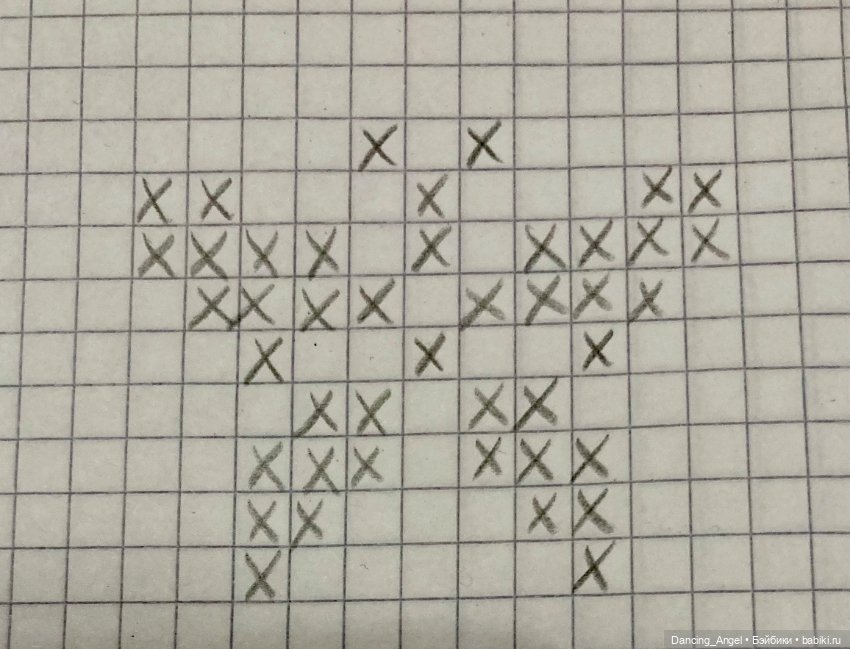 Описание платья с жаккардовым узором для куклы Паола Рейна (фото 3)