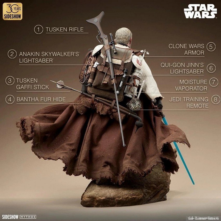 Sideshow - статуя Оби-ван Кеноби в линейке Mythos (фото 6)