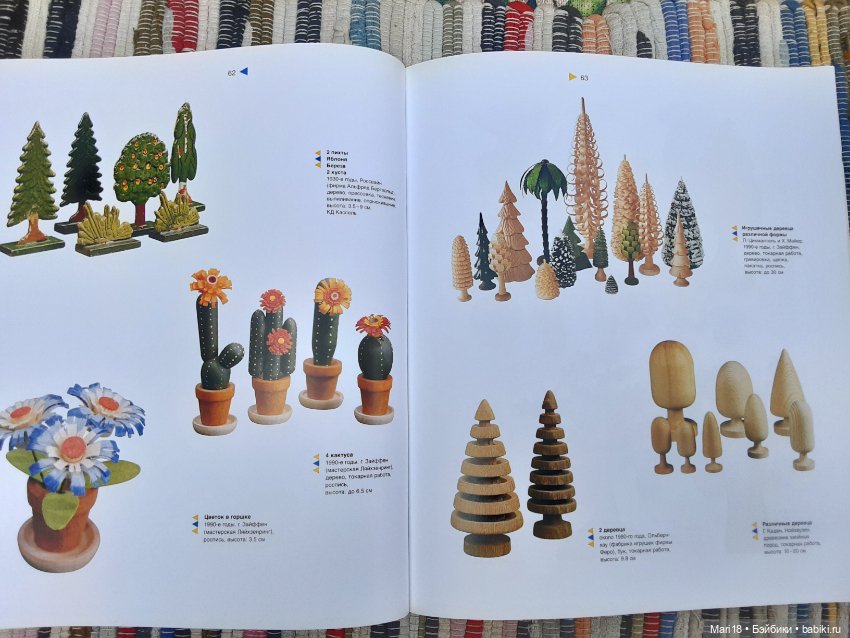 Обзор каталога выставок Винтерахолл АГ и ОАО Газпром, 1999 г