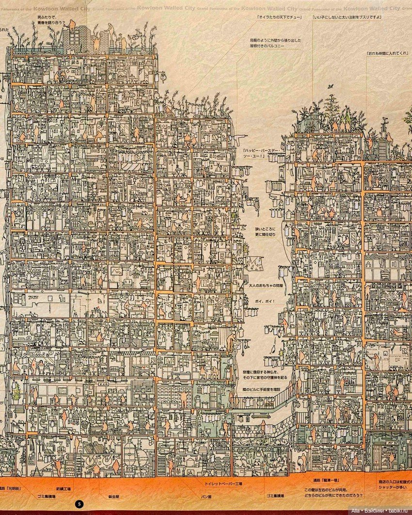 Схема китайского города-крепости Коулун (фото 2)