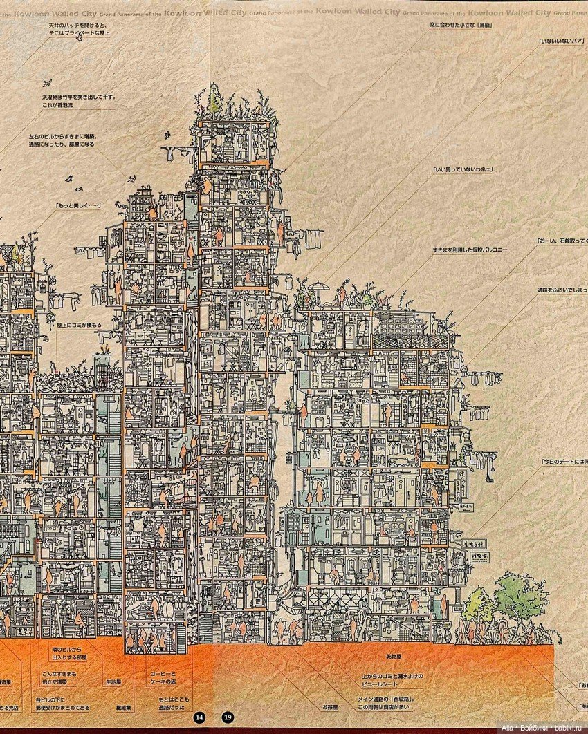 Схема китайского города-крепости Коулун (фото 5)