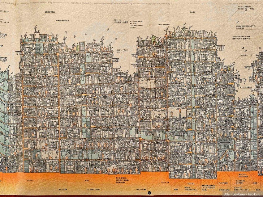 Схема китайского города-крепости Коулун (фото 3)
