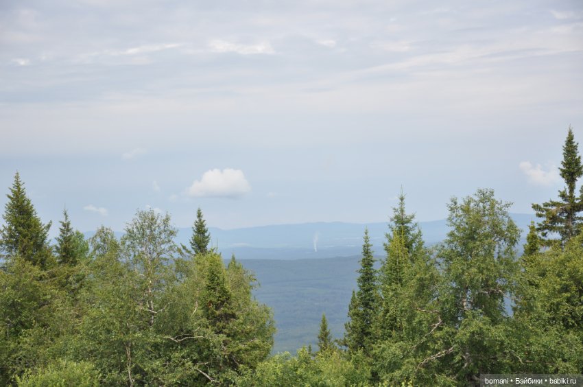 Буся покорительница гор — Гибриды шарнирных кукол (не БЖД): подбор тела (фото 6)