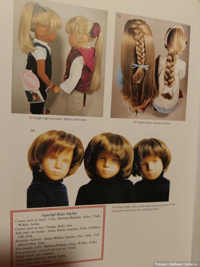 Саша Моргенталер Sasha Doll - идентификация кукол часть 4 Götz 1995-2001