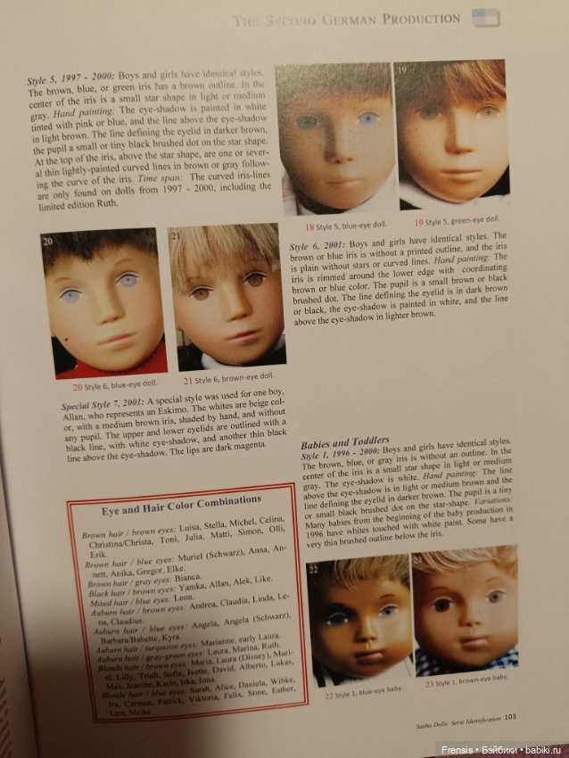 Саша Моргенталер Sasha Doll - идентификация кукол часть 4 Götz 1995-2001