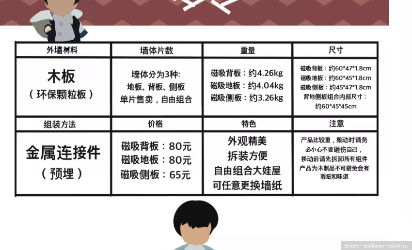 Китайские румбоксы. Обзор