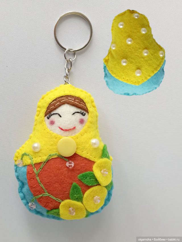 Немного про Матрешку (продолжение)