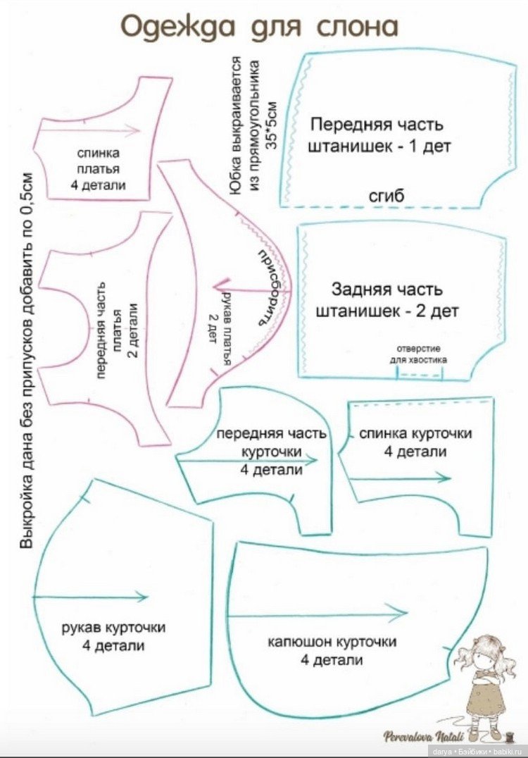 Тедди слон с выкройкой , автор Натали Перевалова (фото 2)