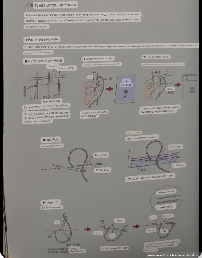 Краткий обзор японского журнала с выкройками