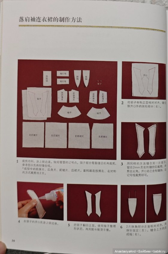 Дублирую первый урок из книги, но без перевода