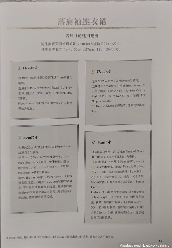 Дублирую первый урок из книги, но без перевода