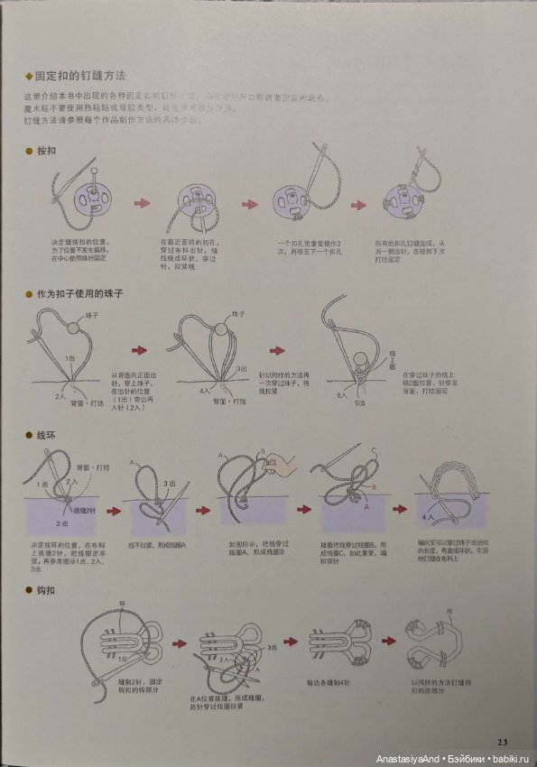 Дублирую первый урок из книги, но без перевода (фото 6)