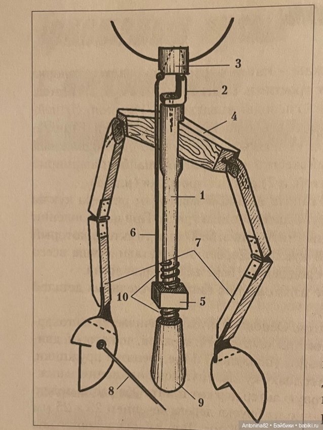 Профессия: технолог театра кукол. Часть 2 Тростевой гапит