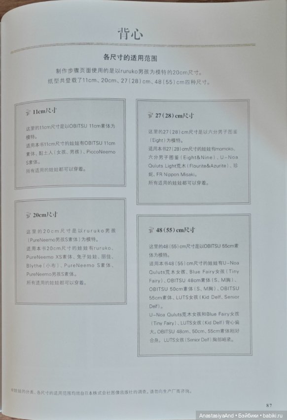 Шестой урок из японского журнала с выкройками (фото 4)