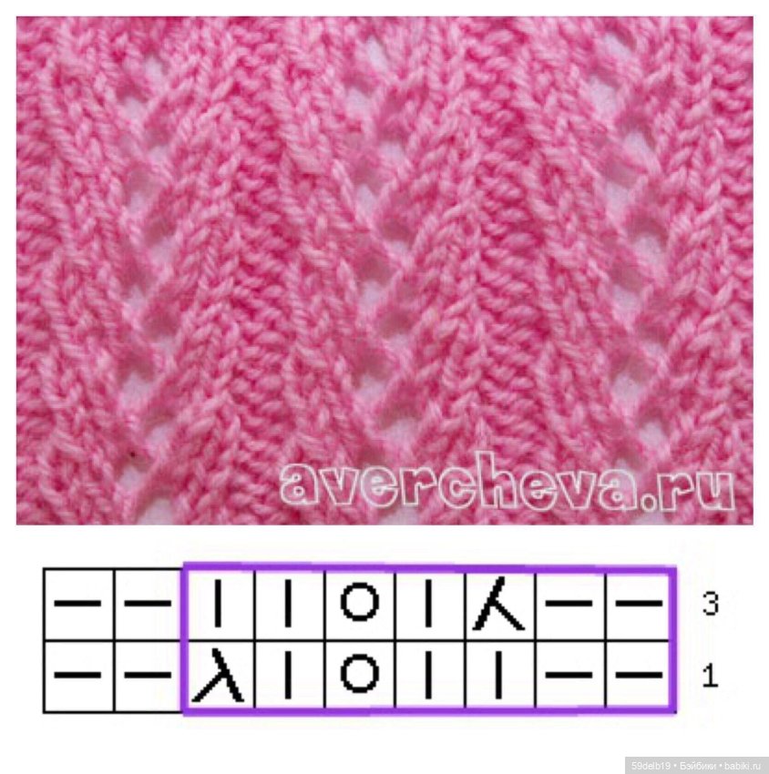 Хочу связать свитер паолке (фото 3)