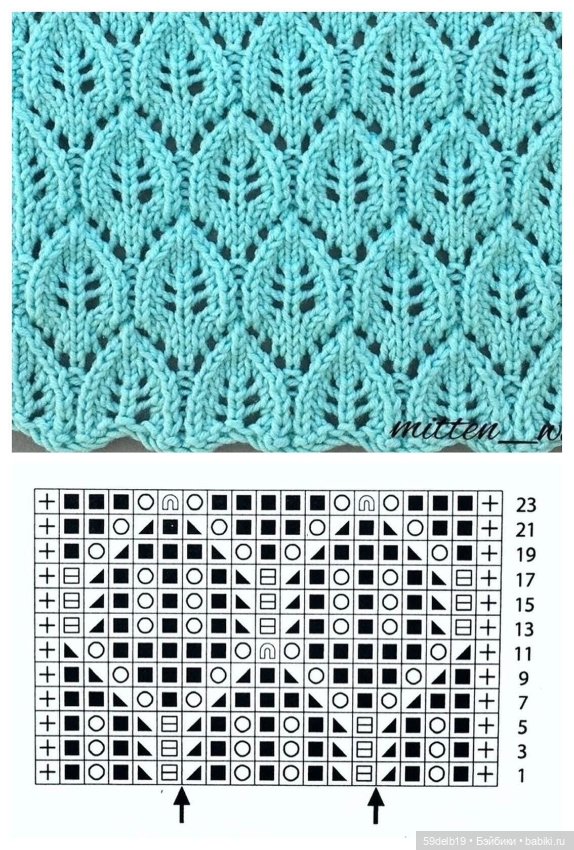 Хочу связать свитер паолке (фото 4)