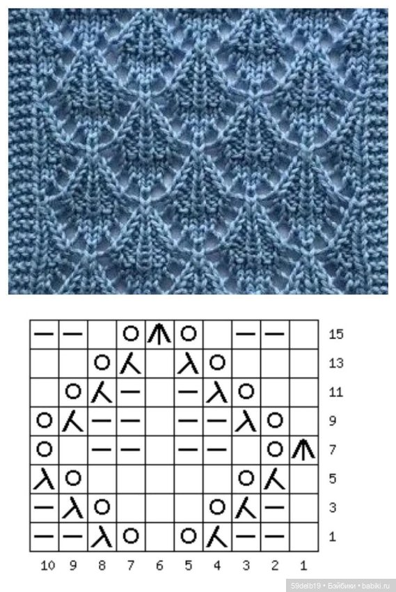 Хочу связать свитер паолке
