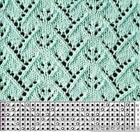 Хочу связать свитер паолке (фото 6)