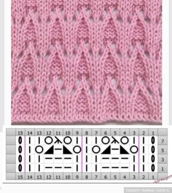 Хочу связать свитер паолке (фото 2)