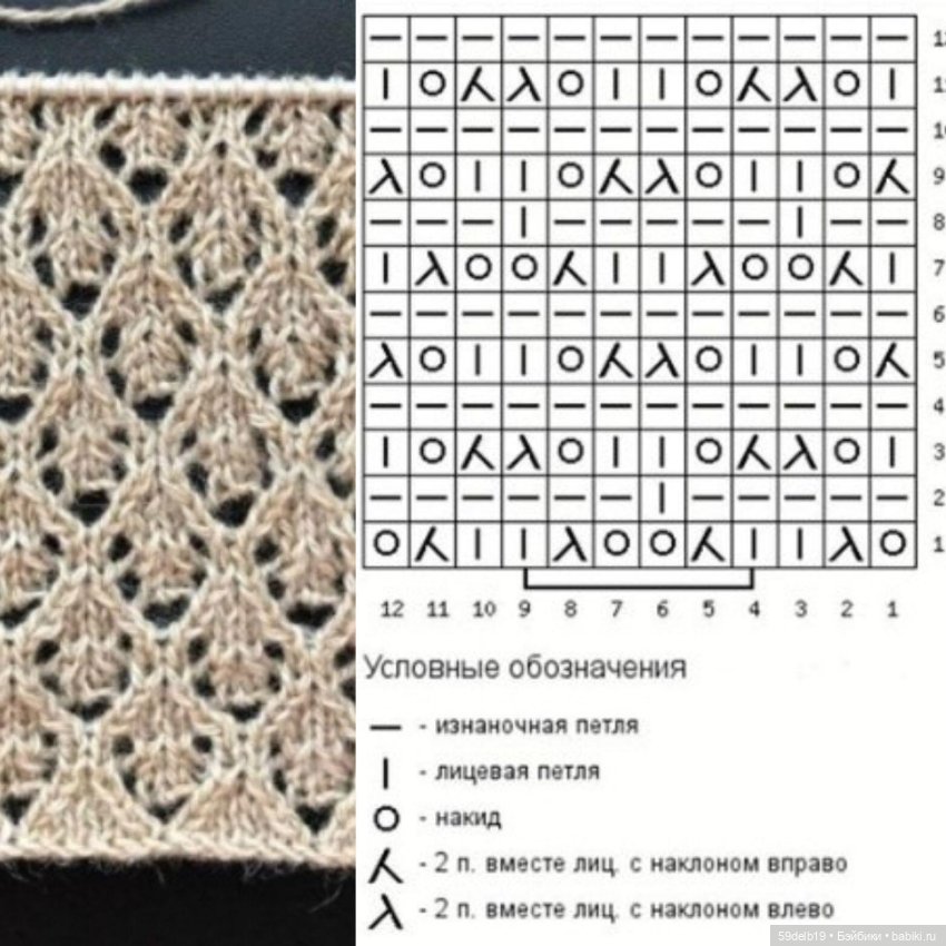 Хочу связать свитер паолке (фото 5)