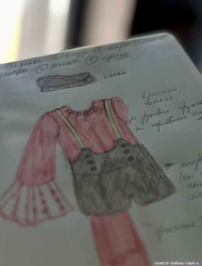 «Неудачная» кепка для Black Cherry Dolls (фото 2)