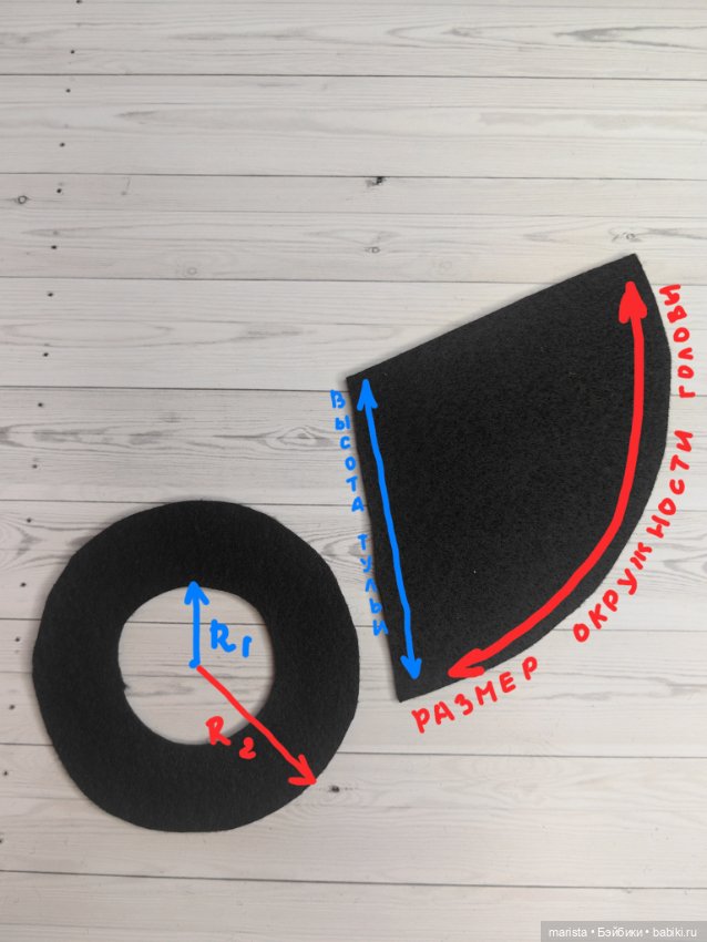 Мк шляпа к Хэллоуину — Одежда и обувь для кукол своими руками: фото