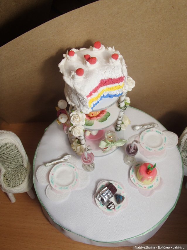 Наши руки-не для скуки — Кукольная миниатюра своими руками: еда